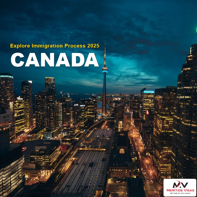 All You Need to Know About the Canada Immigration Process 2025